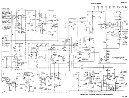 Test Oscilloscope TS-100/AP; MILITARY U.S. (ID = 431562) Equipment