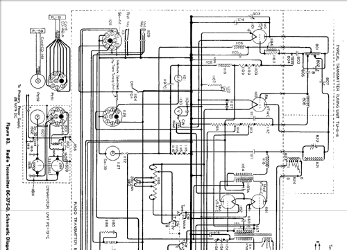 Transmitter BC-375-; MILITARY U.S. (ID = 328120) Mil Tr