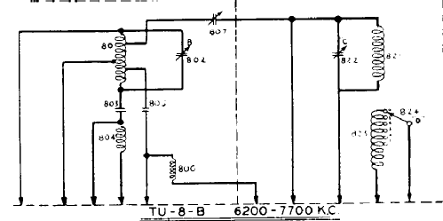 Transmitter Tuning Unit TU-8-B; MILITARY U.S. (ID = 328608) Misc