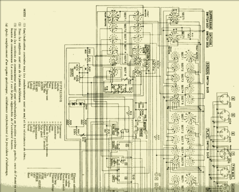 TV-7 B/U; MILITARY U.S. (ID = 1998951) Equipment