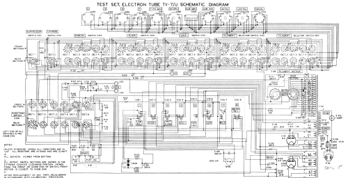 Tube Tester TV-7 U; MILITARY U.S. (ID = 255274) Equipment