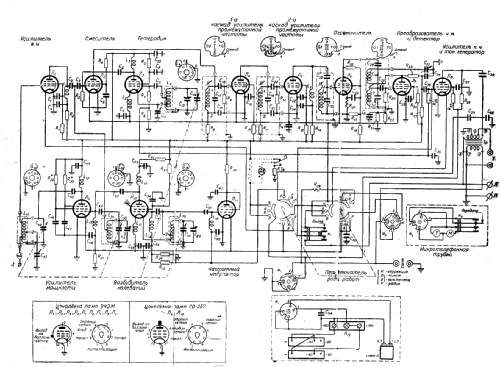 A-7 FM-Transceiver; MILITARY USSR (ID = 314411) Mil TRX