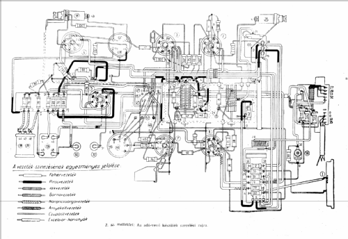 Mobil-Funkstation R-106 {P-106}; MILITARY USSR (ID = 2261343) Mil TRX