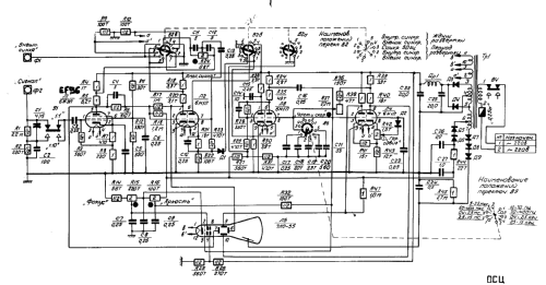 Oscilloscope N° L20455; MILITARY USSR (ID = 590015) Military