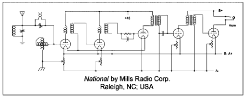 National ; Mills Radio Corp.; (ID = 3002108) Radio