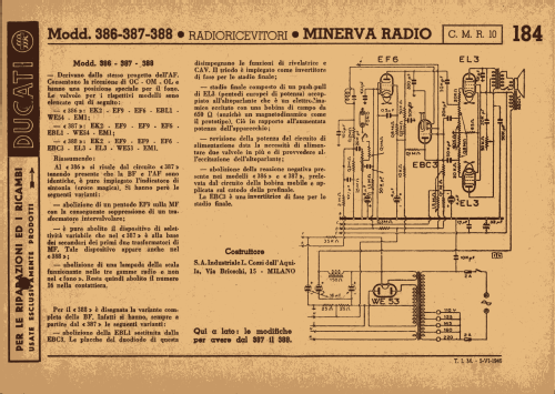 387; Minerva Ital-Minerva (ID = 2075942) Radio