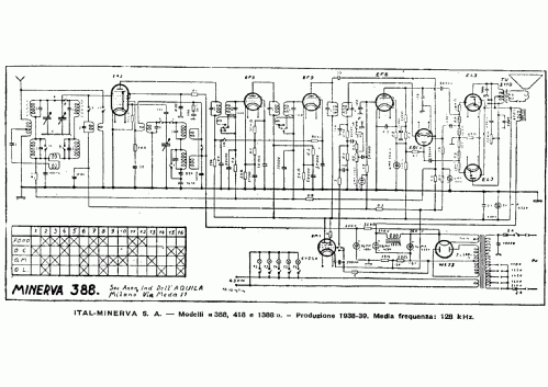 388; Minerva Ital-Minerva (ID = 340211) Radio