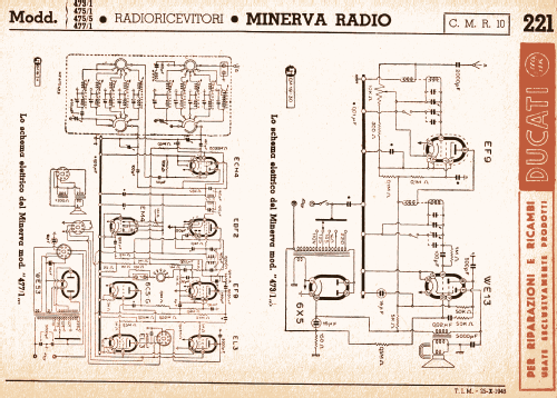 Oregon 477/1; Minerva Ital-Minerva (ID = 2075977) Radio