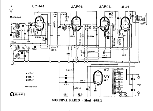 495/1; Minerva Ital-Minerva (ID = 347353) Radio