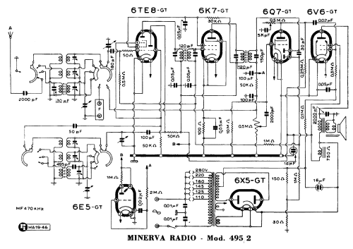 495/2; Minerva Ital-Minerva (ID = 519365) Radio