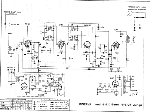 Berna 616/2; Recofix, L. Cozzi (ID = 615194) Radio