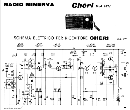 Cheri 677/1; Minerva Ital-Minerva (ID = 755187) Radio