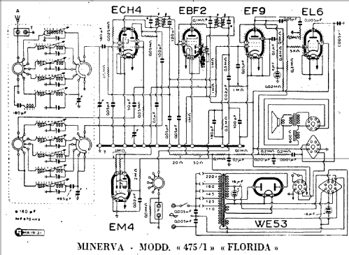 Florida 475/1; Minerva Ital-Minerva (ID = 952515) Radio
