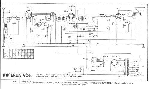 Freccia 424; Minerva Ital-Minerva (ID = 117029) Radio