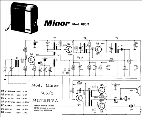 Minor 685/1; Minerva Ital-Minerva (ID = 914538) Radio