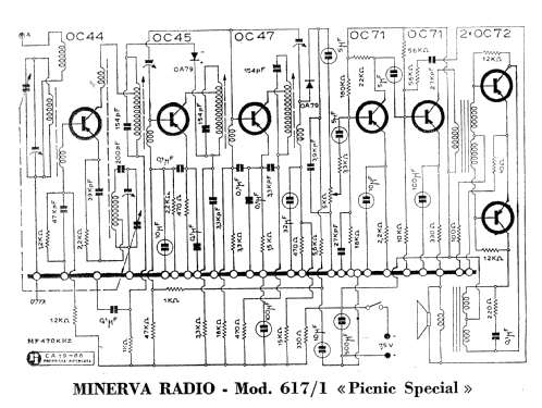 Pic-Nic S Special 617/1; Minerva Ital-Minerva (ID = 615182) Radio