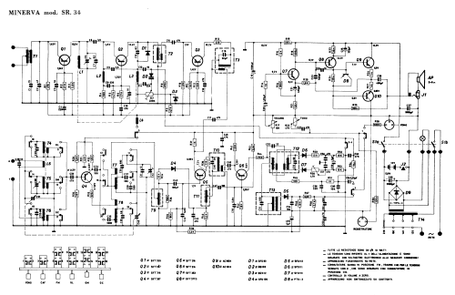 Radio a Transistor SR.34; Minerva Ital-Minerva (ID = 2927363) Radio