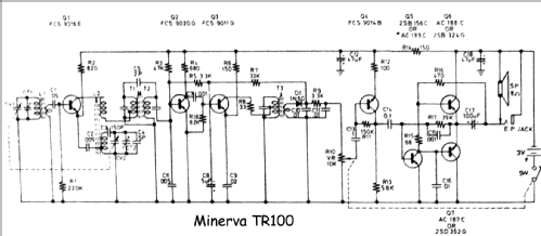 TR-100; Minerva Ital-Minerva (ID = 426706) Radio
