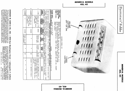 411 ; Minerva Radio Co. (ID = 989181) Radio