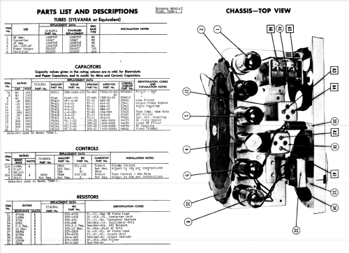 702-H ; Minerva Radio Co. (ID = 917375) Radio