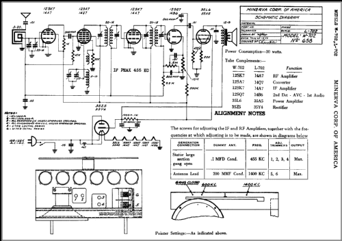 L-702 ; Minerva Radio Co. (ID = 343512) Radio