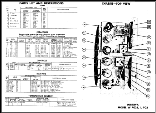 L-702 ; Minerva Radio Co. (ID = 469791) Radio