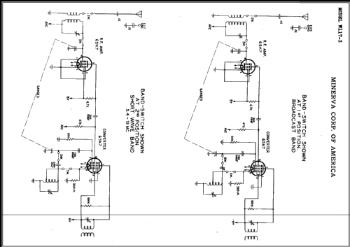 W117-3 ; Minerva Radio Co. (ID = 469767) Radio