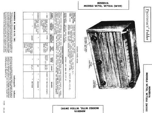 W119-A ; Minerva Radio Co. (ID = 469777) Radio