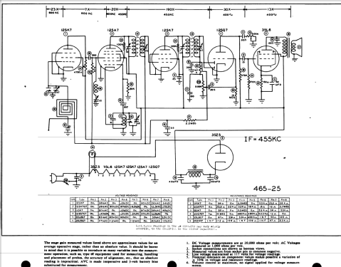 W710A ; Minerva Radio Co. (ID = 507486) Radio