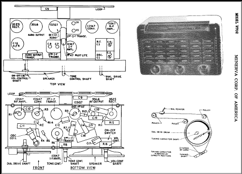 W-702 ; Minerva Radio Co. (ID = 343515) Radio