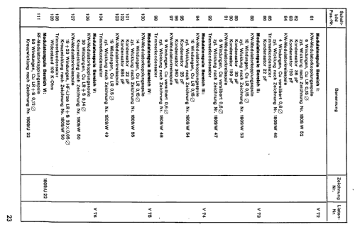 Allwellenempfänger Siemens-Hell 499SH; Minerva-Radio (ID = 1978079) Commercial Re