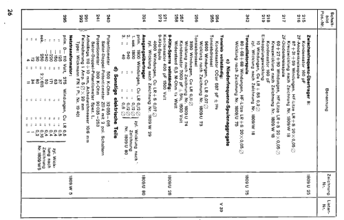 Allwellenempfänger Siemens-Hell 499SH; Minerva-Radio (ID = 1978084) Commercial Re