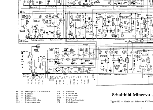 Color 680A; Minerva-Radio (ID = 2580725) Television