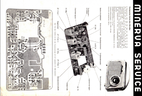 Mirella 612; Minerva-Radio (ID = 2124102) Radio