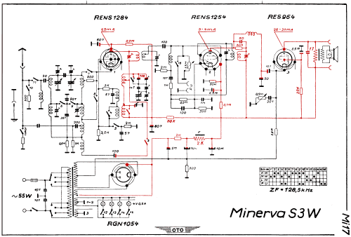 S3W; Minerva-Radio (ID = 2990677) Radio