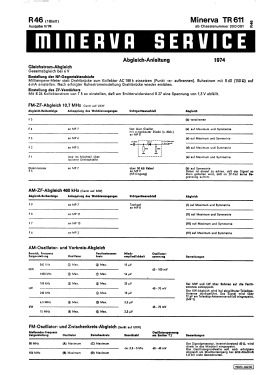 TR611; Minerva-Radio (ID = 3026553) Radio