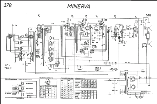 378; Minerva Schweiz (ID = 213964) Radio