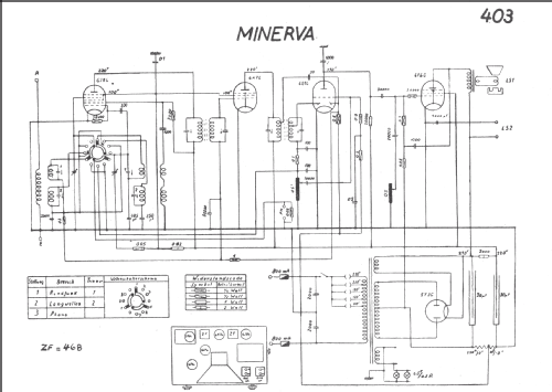 403; Minerva Schweiz (ID = 214042) Radio