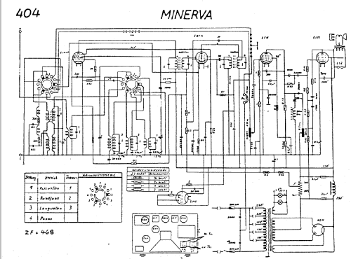 404; Minerva Schweiz (ID = 706887) Radio