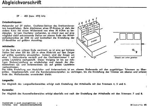 405GW; Minerva Schweiz (ID = 2931404) Radio