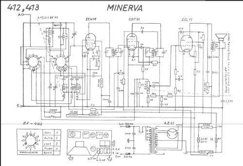 413; Minerva Schweiz (ID = 214195) Radio