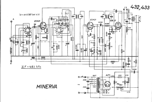 432; Minerva Schweiz (ID = 18664) Radio