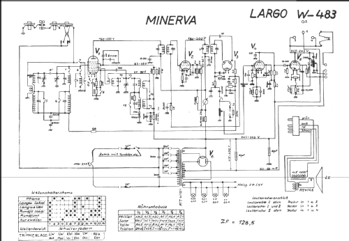 Largo W483; Minerva Schweiz (ID = 213783) Radio