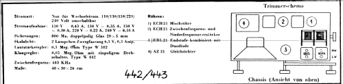 Minerphon 442; Minerva Schweiz (ID = 18648) Radio