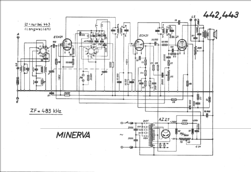 Minerphon 443; Minerva Schweiz (ID = 18645) Radio