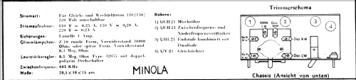 Minola II mit UY1N; Minerva Schweiz (ID = 18678) Radio