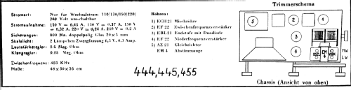 Musikschrank 444; Minerva Schweiz (ID = 18659) Radio