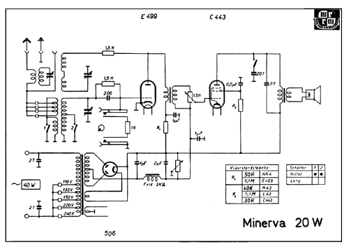 20W; Minerva-Radio (ID = 189688) Radio
