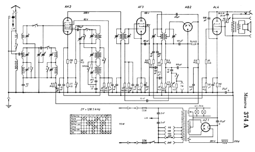 374A; Minerva-Radio (ID = 317852) Radio