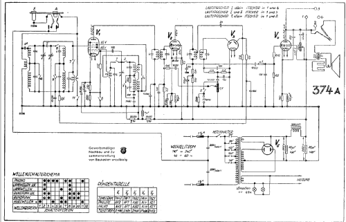 374A; Minerva-Radio (ID = 357362) Radio